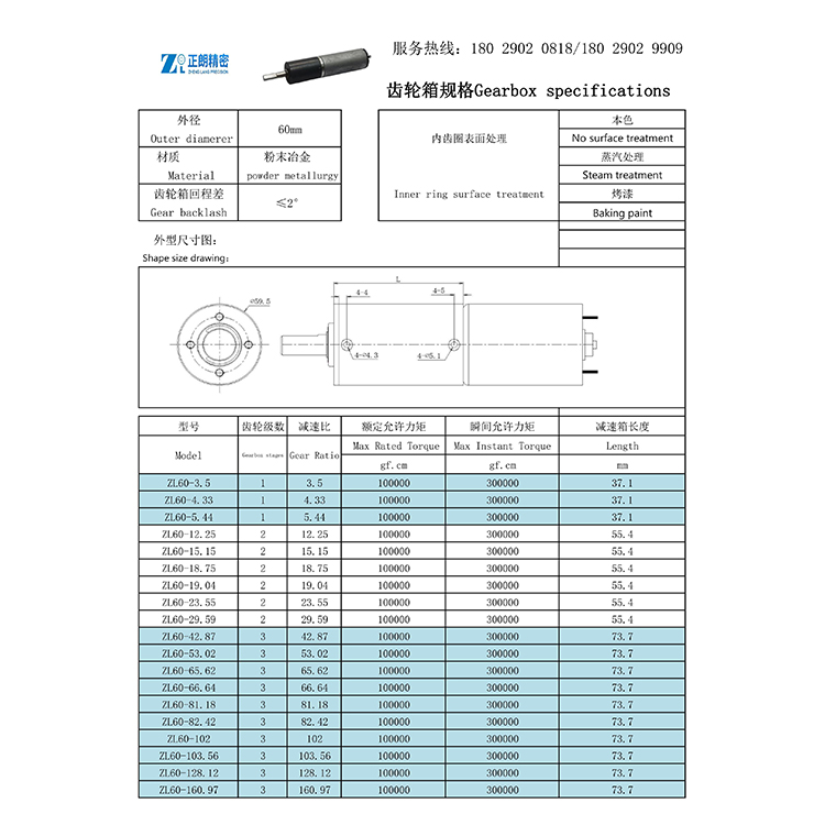 60齒輪箱規(guī)格